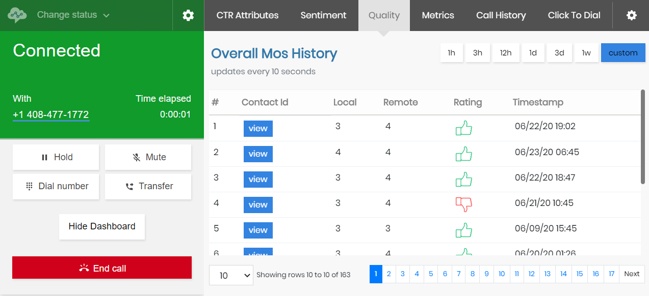 Call History Statistics