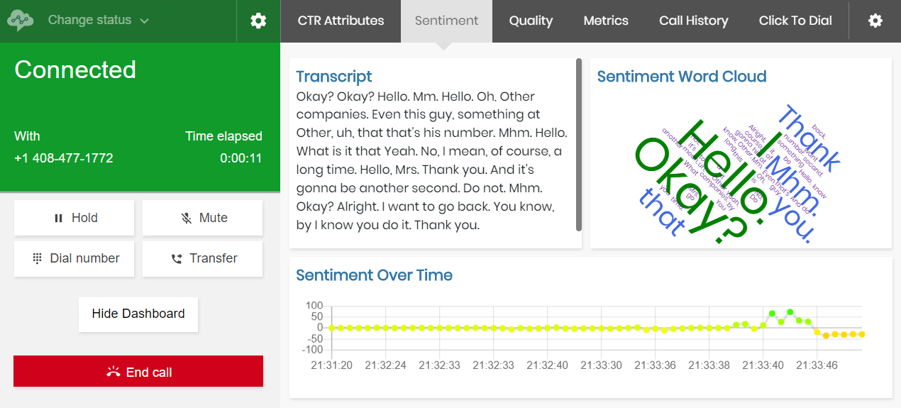 Realtime Sentiment Analysis