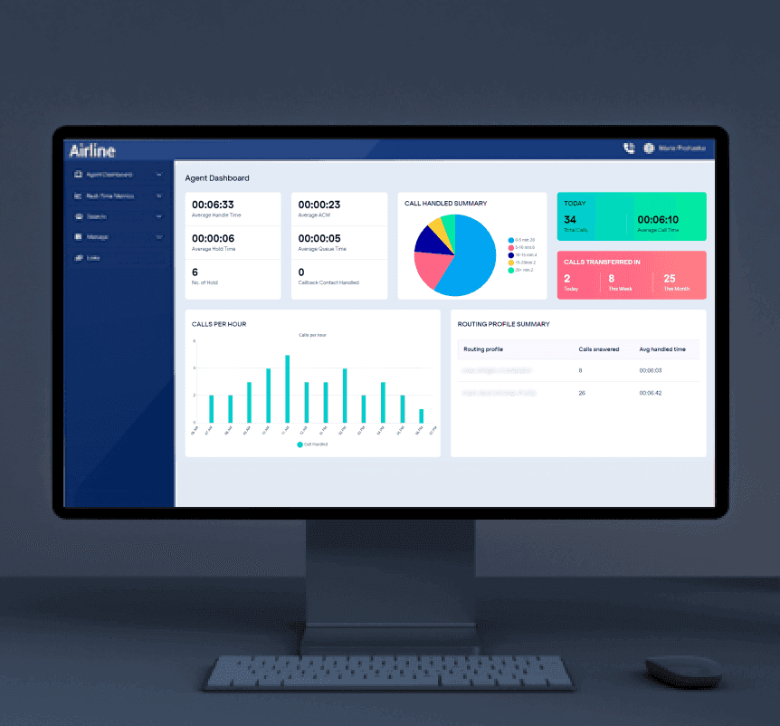 Contact Center at Scale