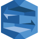 Amazon Lex Test Workbench